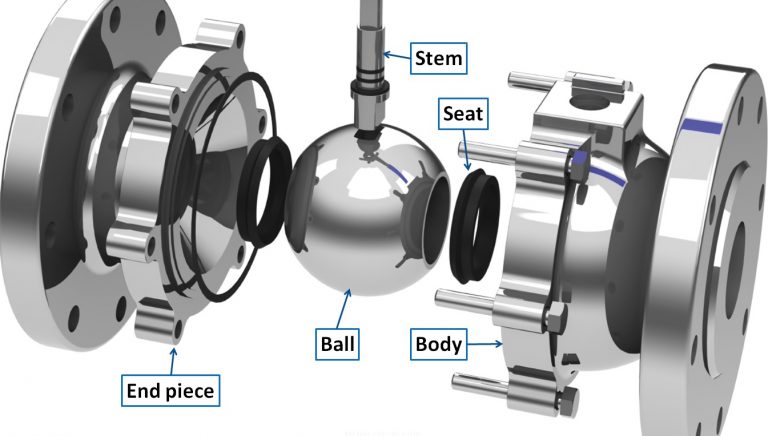 بال ولو یا شیر توپی (Ball Valve)